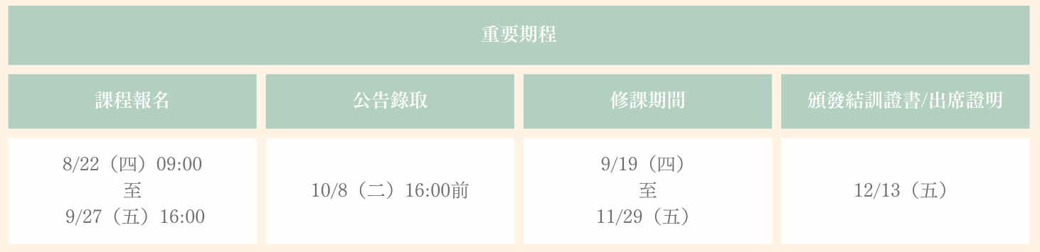 重要期程表