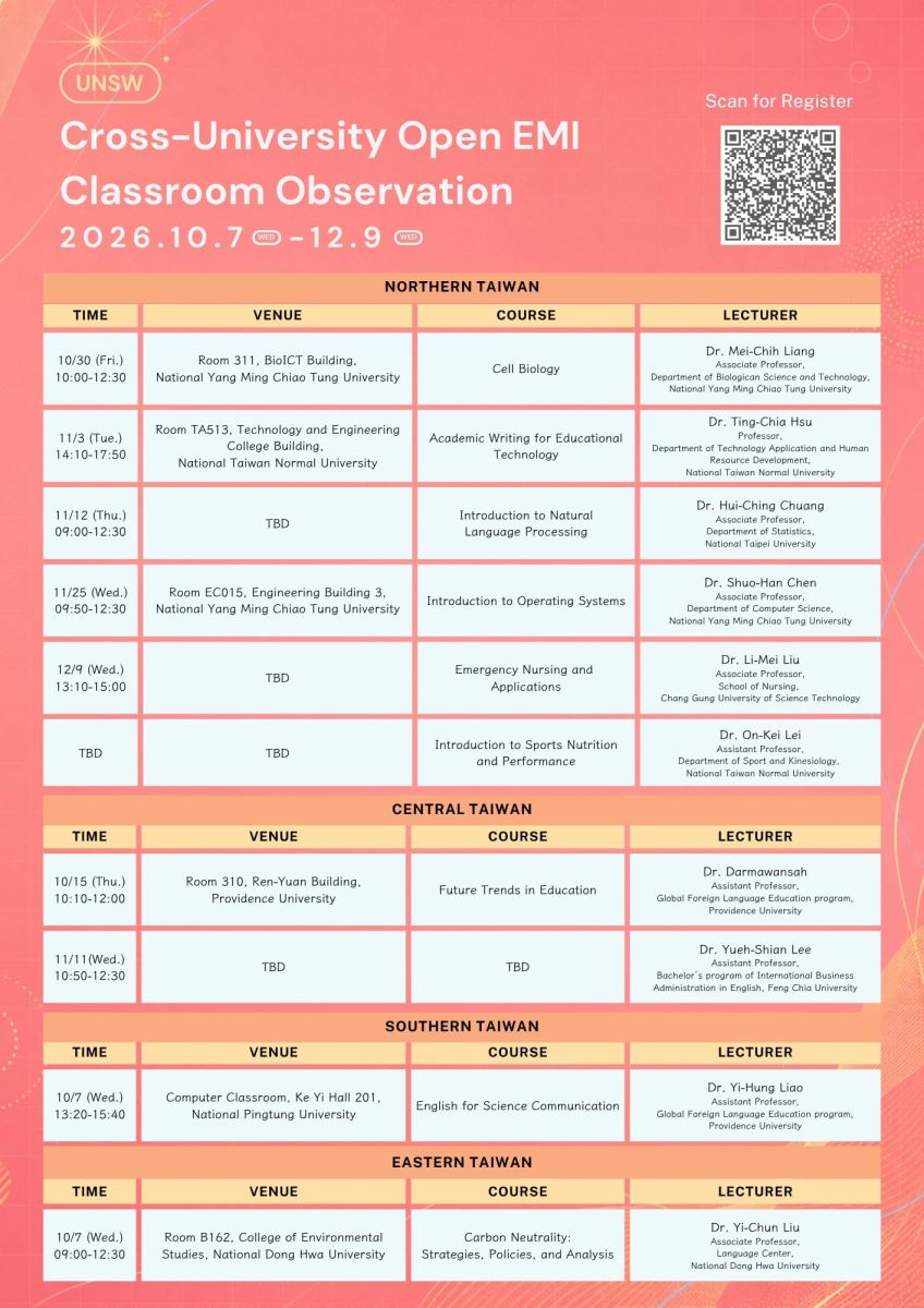 115-1 UNSW跨校公開觀議課時間表
