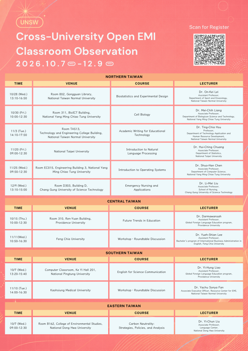 115-1 UNSW跨校公開觀議課時間表
